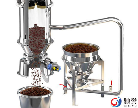 Vide pneumatique de poudre transportant Sysetm pour l'industrie alimentaire