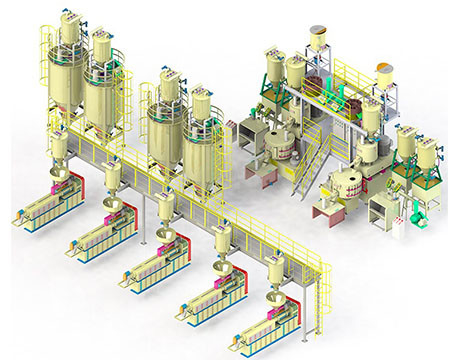 Système de mélange de alimentation automatique pour la ligne d'extrusion de tuyau d'UPVC