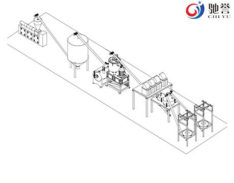 Système de mélange de dosage de alimentation automatique pour la ligne d'extrusion de porte de PVC